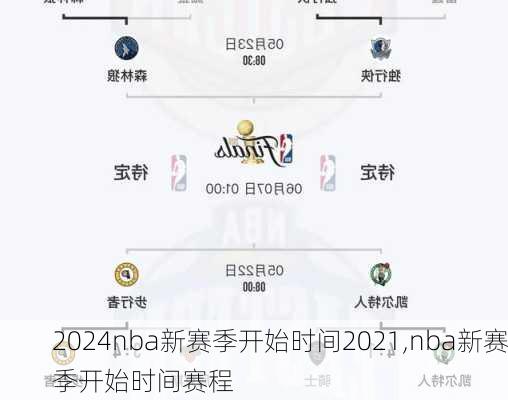 nba新赛季开始时间2021,nba新赛季开始时间赛程