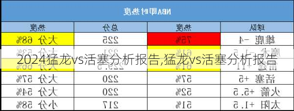 猛龙vs活塞分析报告,猛龙vs活塞分析报告