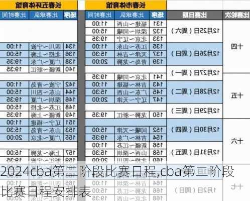 cba第二阶段比赛日程,cba第二阶段比赛日程安排表