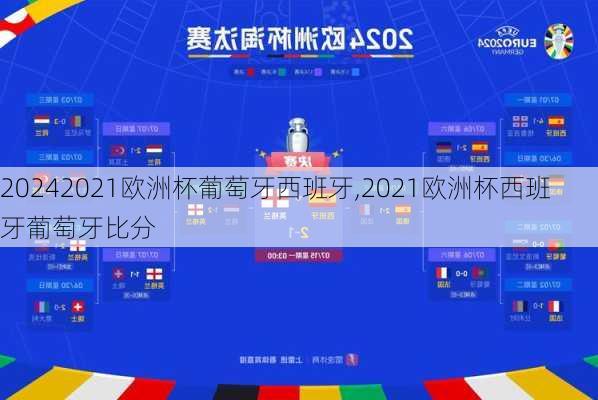 2021欧洲杯葡萄牙西班牙,2021欧洲杯西班牙葡萄牙比分