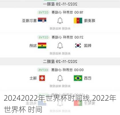 2022年世界杯时间线,2022年世界杯 时间