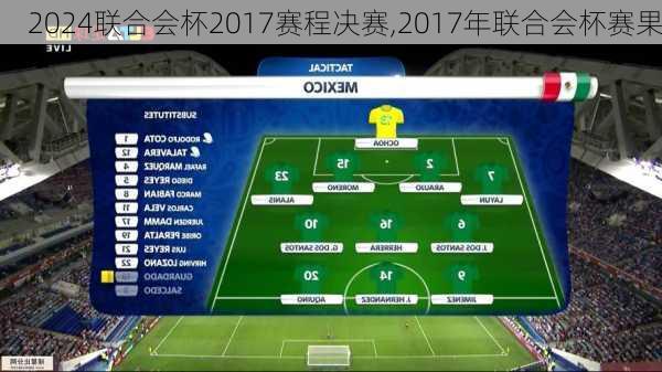 联合会杯2017赛程决赛,2017年联合会杯赛果