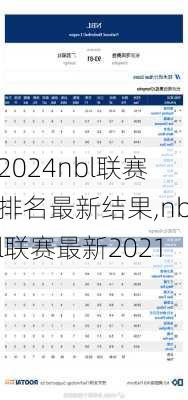 nbl联赛排名最新结果,nbl联赛最新2021