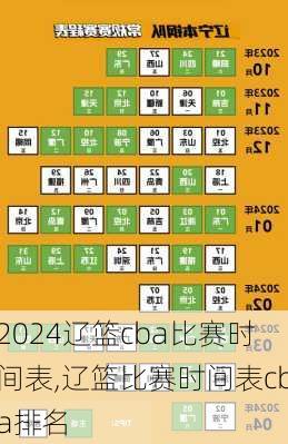 辽篮cba比赛时间表,辽篮比赛时间表cba排名