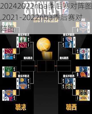 2022nba季后赛对阵图,2021-2022nba季后赛对阵图