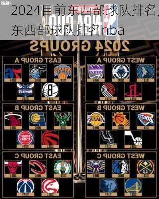 目前东西部球队排名,东西部球队排名nba