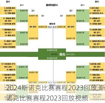 斯诺克比赛赛程2023回放,斯诺克比赛赛程2023回放视频