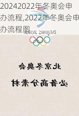 2022年冬奥会申办流程,2022年冬奥会申办流程图