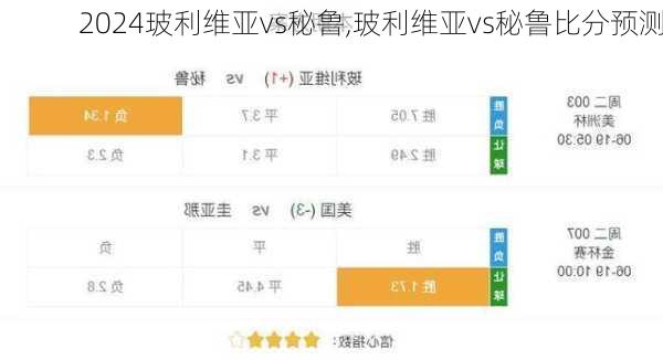 玻利维亚vs秘鲁,玻利维亚vs秘鲁比分预测