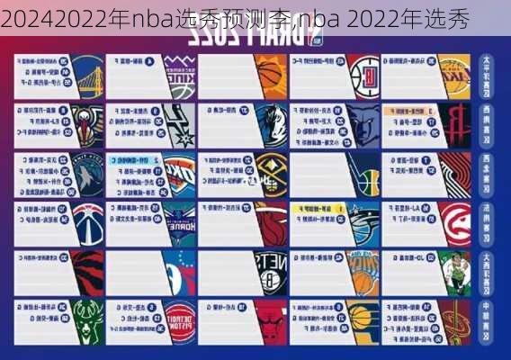 2022年nba选秀预测李,nba 2022年选秀