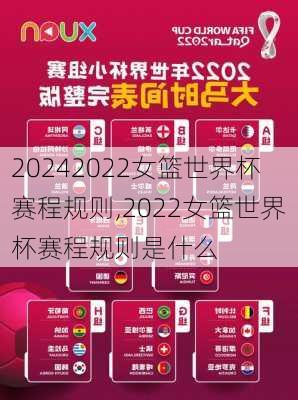 2022女篮世界杯赛程规则,2022女篮世界杯赛程规则是什么