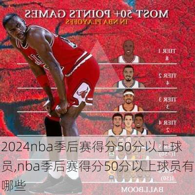 nba季后赛得分50分以上球员,nba季后赛得分50分以上球员有哪些