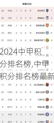 中甲积分排名榜,中甲积分排名榜最新