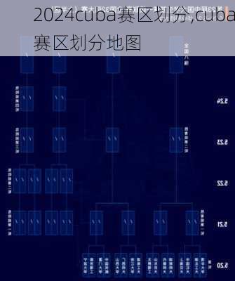 cuba赛区划分,cuba赛区划分地图