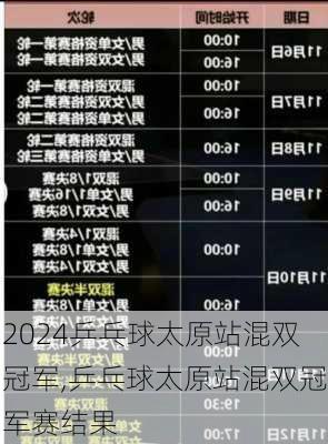 乒乓球太原站混双冠军,乒乓球太原站混双冠军赛结果