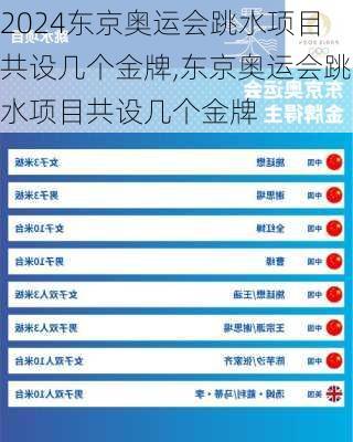 东京奥运会跳水项目共设几个金牌,东京奥运会跳水项目共设几个金牌