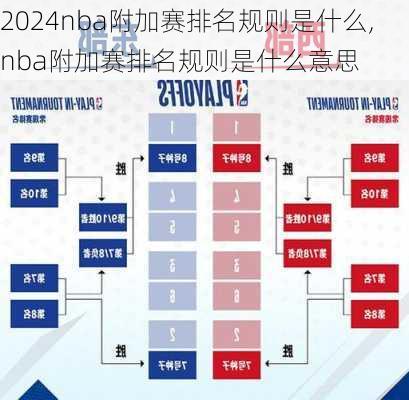 nba附加赛排名规则是什么,nba附加赛排名规则是什么意思