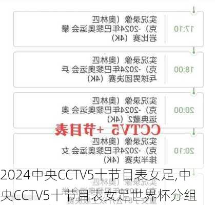 中央CCTV5十节目表女足,中央CCTV5十节目表女足世界杯分组