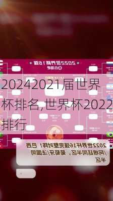 2021届世界杯排名,世界杯2022排行