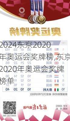 东京2020年奥运会奖牌榜,东京2020年奥运会奖牌榜单