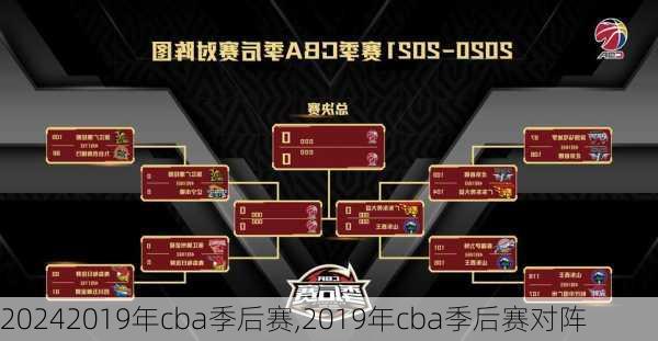 2019年cba季后赛,2019年cba季后赛对阵