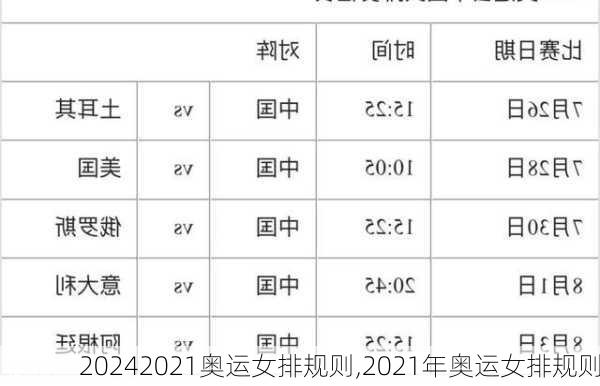 2021奥运女排规则,2021年奥运女排规则