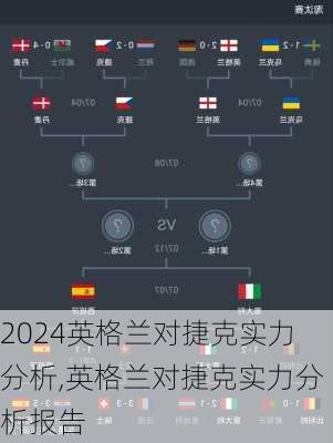 英格兰对捷克实力分析,英格兰对捷克实力分析报告