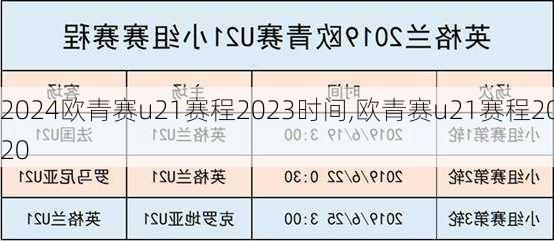 欧青赛u21赛程2023时间,欧青赛u21赛程2020