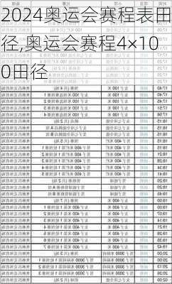 奥运会赛程表田径,奥运会赛程4×100田径