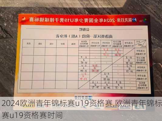 欧洲青年锦标赛u19资格赛,欧洲青年锦标赛u19资格赛时间