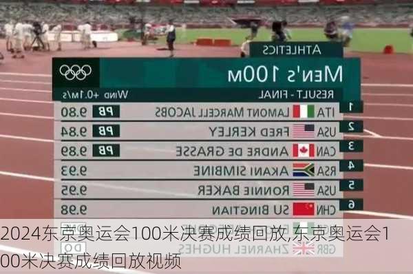 东京奥运会100米决赛成绩回放,东京奥运会100米决赛成绩回放视频