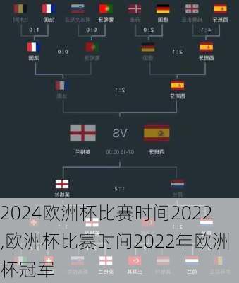 欧洲杯比赛时间2022,欧洲杯比赛时间2022年欧洲杯冠军