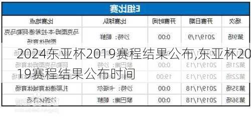 东亚杯2019赛程结果公布,东亚杯2019赛程结果公布时间