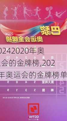 2020年奥运会的金牌榜,2020年奥运会的金牌榜单