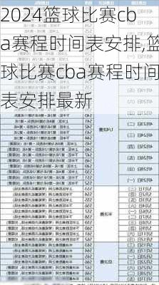 篮球比赛cba赛程时间表安排,篮球比赛cba赛程时间表安排最新