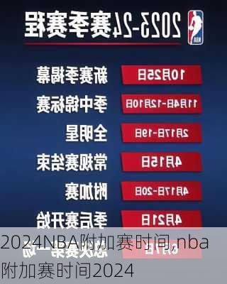 NBA附加赛时间,nba附加赛时间2024