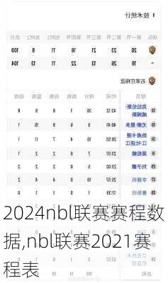 nbl联赛赛程数据,nbl联赛2021赛程表