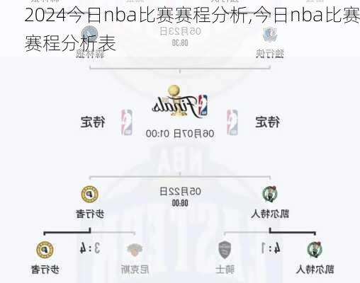 今日nba比赛赛程分析,今日nba比赛赛程分析表