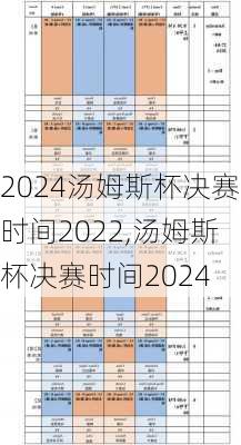 汤姆斯杯决赛时间2022,汤姆斯杯决赛时间2024