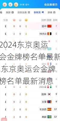 东京奥运会金牌榜名单最新,东京奥运会金牌榜名单最新消息