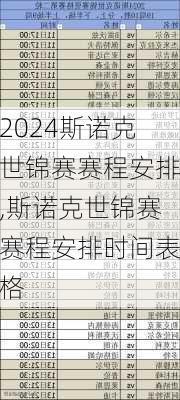 斯诺克世锦赛赛程安排,斯诺克世锦赛赛程安排时间表格