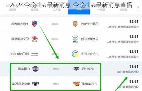 今晚cba最新消息,今晚cba最新消息直播