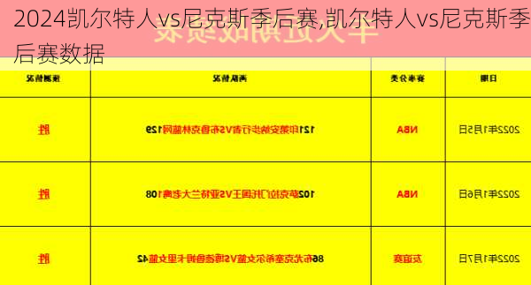 凯尔特人vs尼克斯季后赛,凯尔特人vs尼克斯季后赛数据