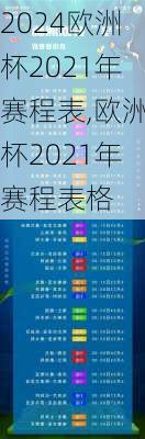 欧洲杯2021年赛程表,欧洲杯2021年赛程表格