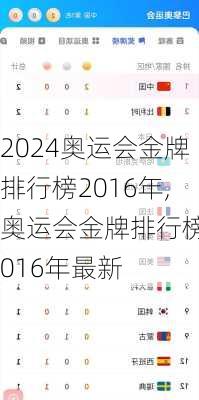 奥运会金牌排行榜2016年,奥运会金牌排行榜2016年最新