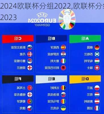 欧联杯分组2022,欧联杯分组2023