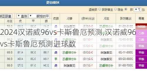 汉诺威96vs卡斯鲁厄预测,汉诺威96vs卡斯鲁厄预测进球数