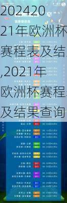 2021年欧洲杯赛程表及结果,2021年欧洲杯赛程表及结果查询