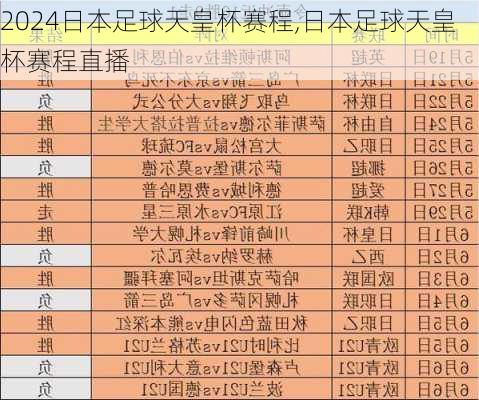 日本足球天皇杯赛程,日本足球天皇杯赛程直播