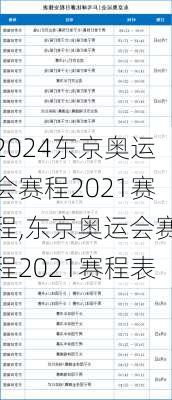 东京奥运会赛程2021赛程,东京奥运会赛程2021赛程表